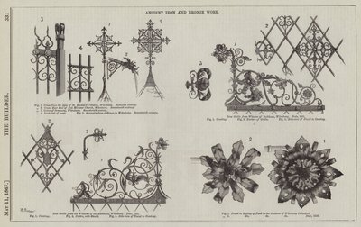 Ancient Iron and Bronze Work by English School